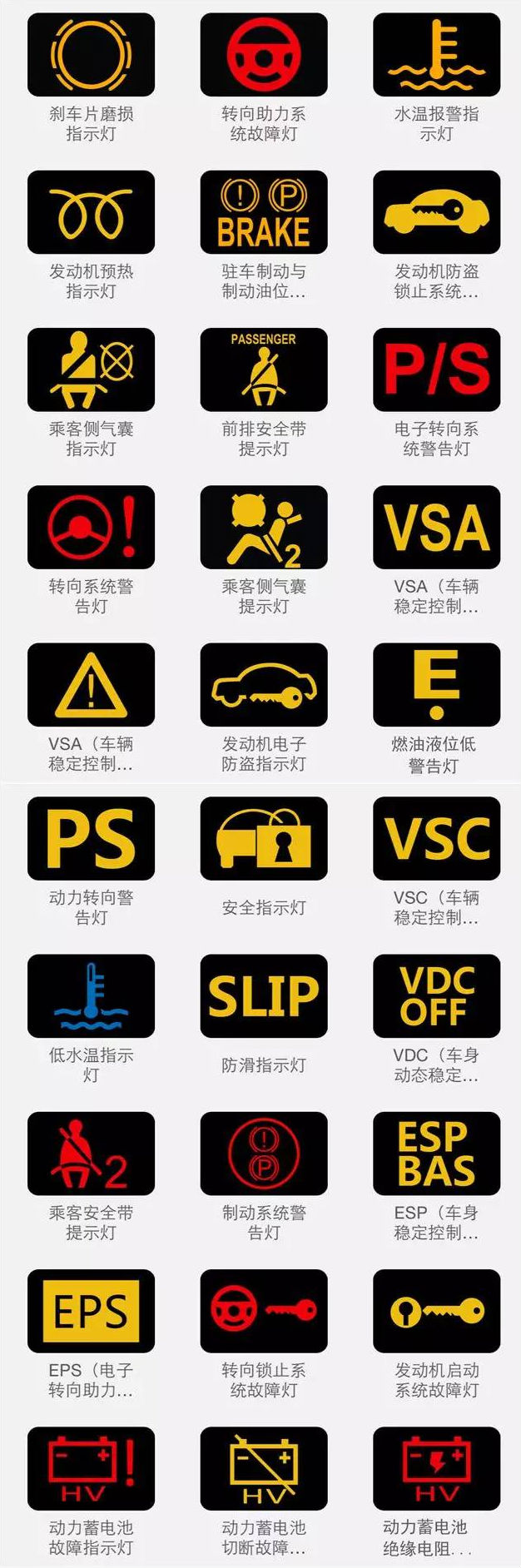 汽车仪表盘指示灯图解大全 汽车仪表盘维修